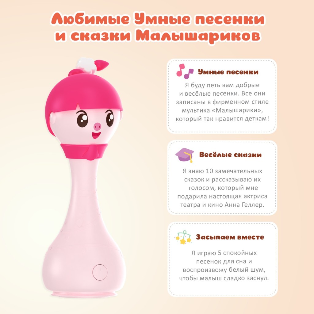 Интерактивная игрушка Умный зайка alilo Малышарики. Модель Нюшенька R1. Арт. 62221